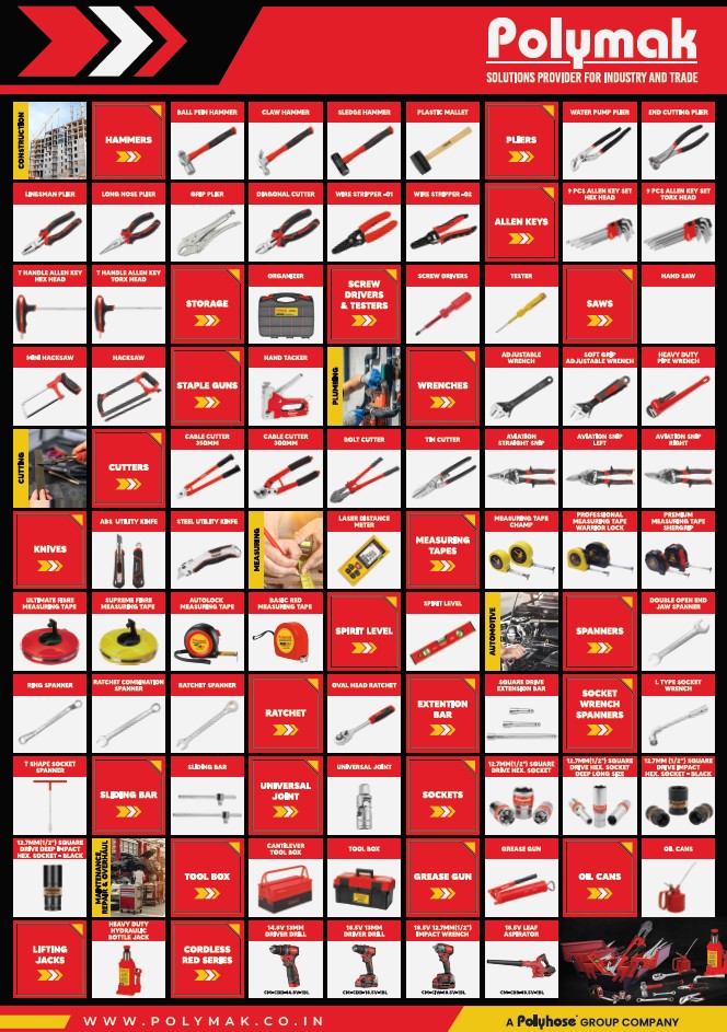 Polymak Hand Tools Range Poster